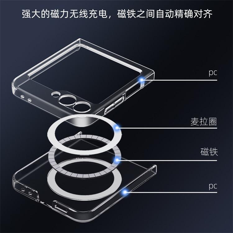 Применимо для Samsung Zflip1 прозрачный магнитный чехол для мобильного телефона ПК складной экран zfold1 противоударный защитный чехол жесткий чехол индивидуальная печать