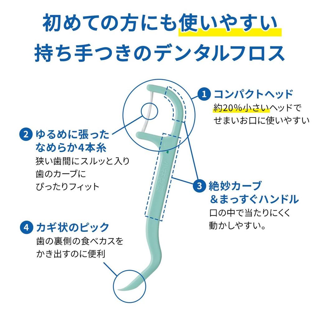 Kobayashi Pharmaceutical Itoyoji Compact Head Dental Floss and Picks 60 Pieces for Tight Spaces and Sensitive Teeth