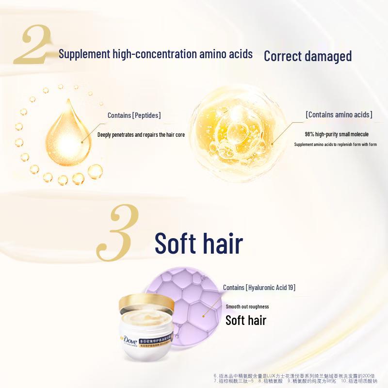 Dove 3-Minute Miracle Hydrating Repair Amino Acid Hair Mask