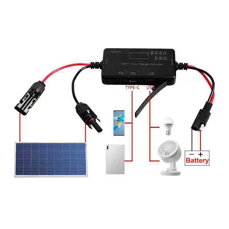 MPPT контроллер заряда солнечных панелей с входом Type-C и USB-выходом 10A 12V, Солнечный фотоэлектрический контроллер для аккумуляторов AGM, Lifepo