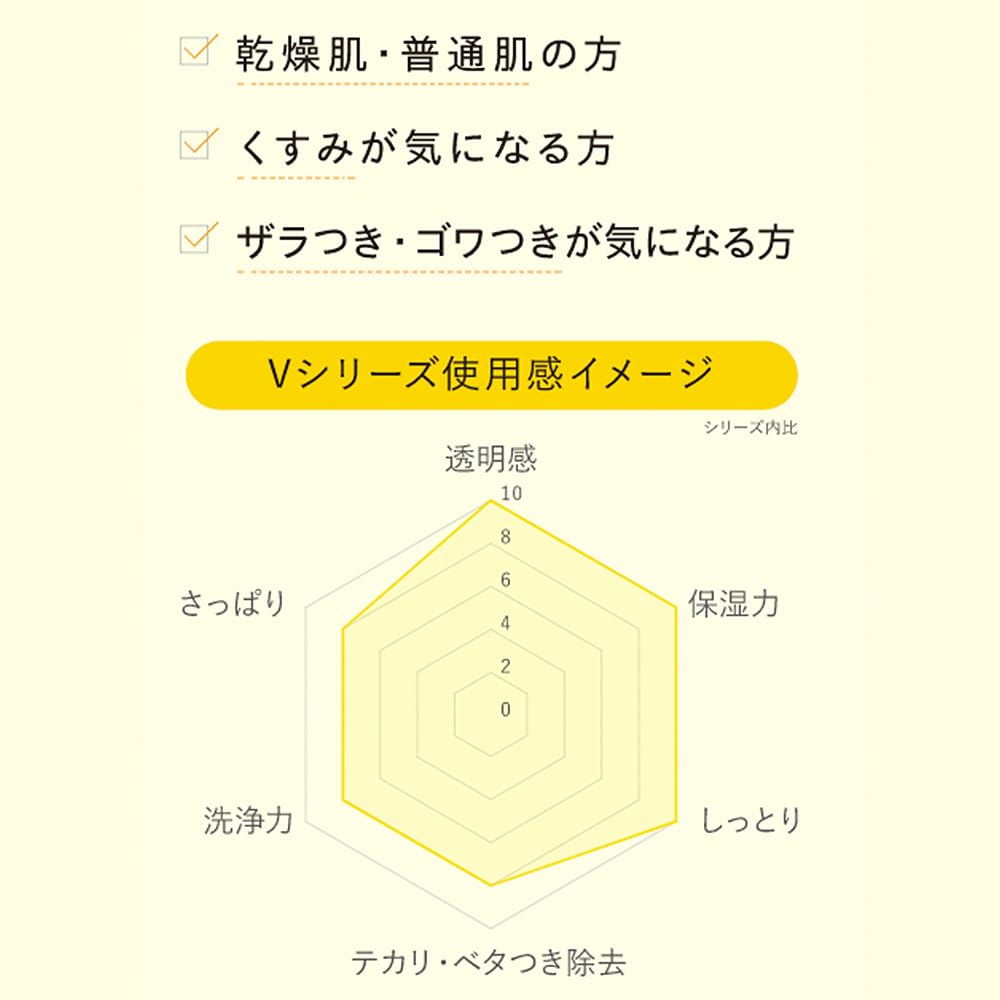 Cosme Company Unlabel VC Энзимная очищающая пудра для лица x 30 0.4г