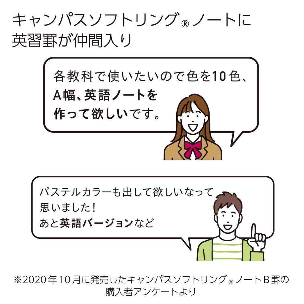 KOKUYO Campus Soft Ring Notebook English Study Book B5 15 Tier Blue Set of 2 S-S810F15X2SET