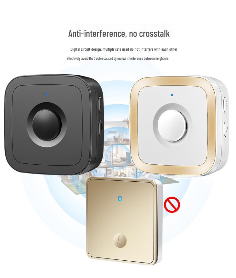 Smart Ultra-Long Range Self-Powered Wireless Doorbell for Homes