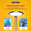 Panasonic AAAAA-Grade Smart Eye-Protection Desk Lamp