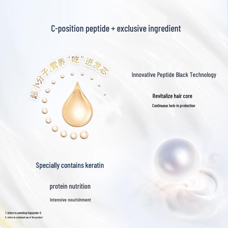 Dove Intensive Nourishment Shampoo & Conditioner Gift Set