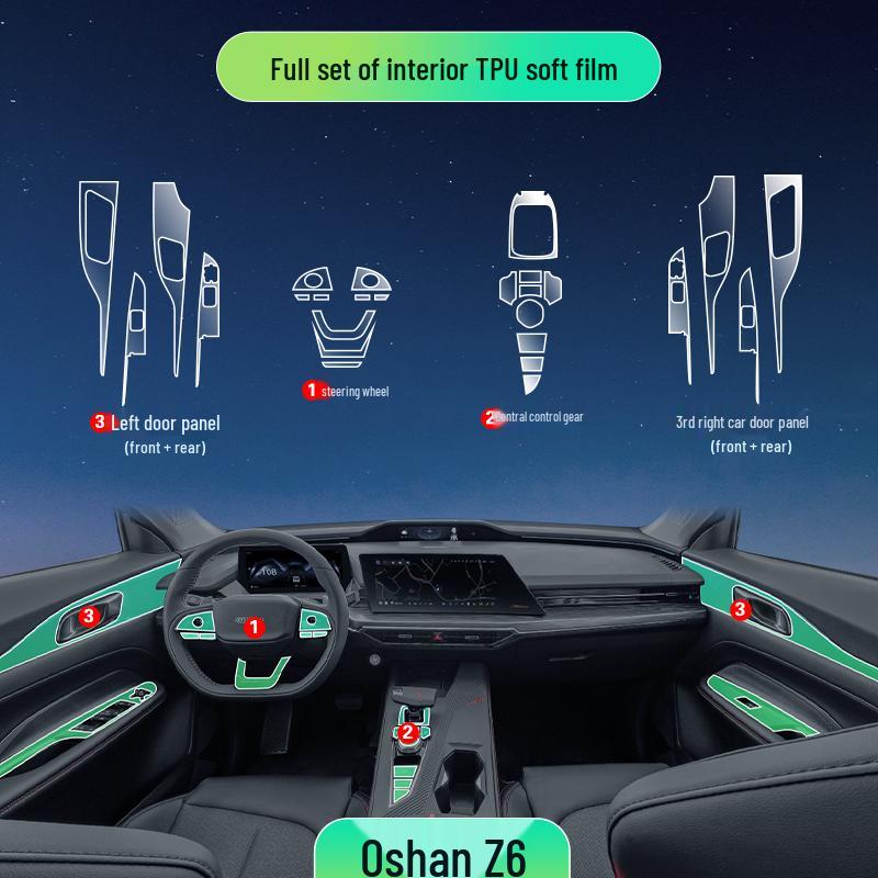 Защитная пленка для консоли Changan Oshan Z6 - Аксессуар для интерьера автомобиля