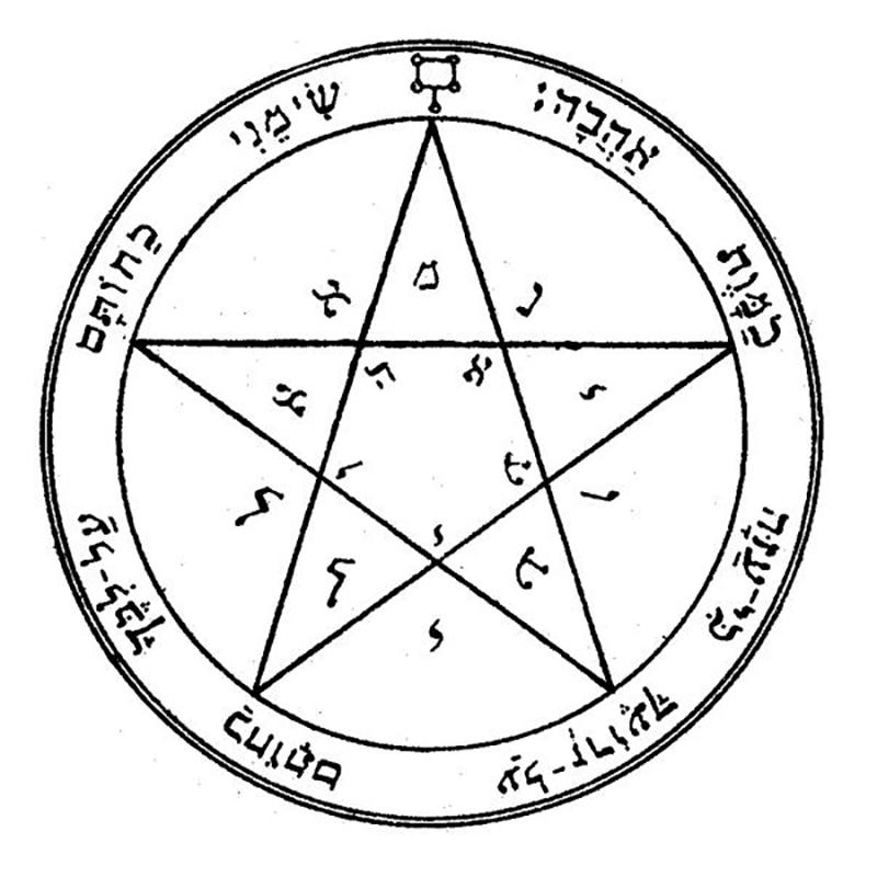 Подвеска Teamer Key of Solomon для ожерелья из нержавеющей стали, винтажные ювелирные изделия, амулет, сверхъестественное, Луна, Сатурн, Юпитер, Солнце, Венера