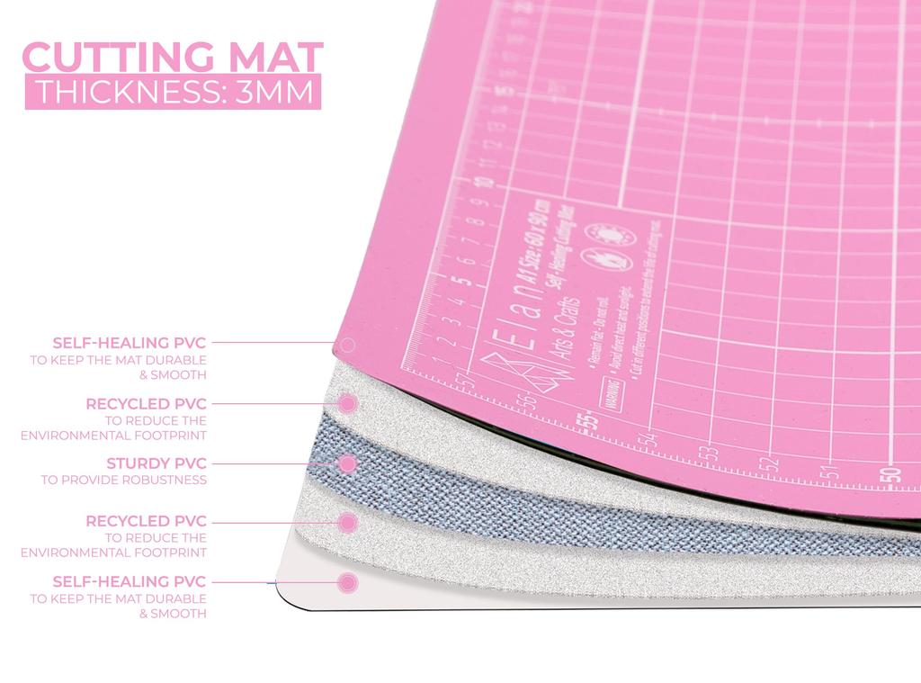 Коврик для резки Elan, товары для рукоделия, двухсторонний, A1 90 x 60 см, розовый, фиолетовый, для домашнего и коммерческого использования