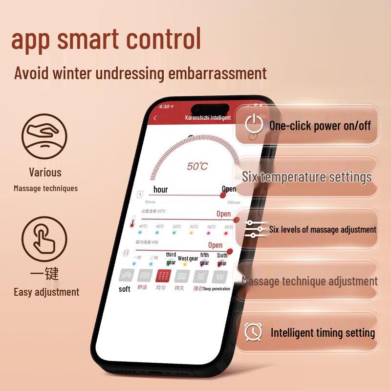 Электрический пояс для облегчения менструальных болей