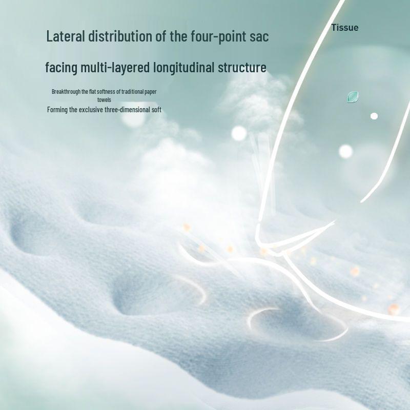 Семейный набор из 40 штук: Бумажные салфетки для лица, Туалетная бумага, Полотенца, Салфетки, Бумажные платочки