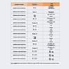 Гибкий металлорукав Zhugu из нержавеющей стали 304