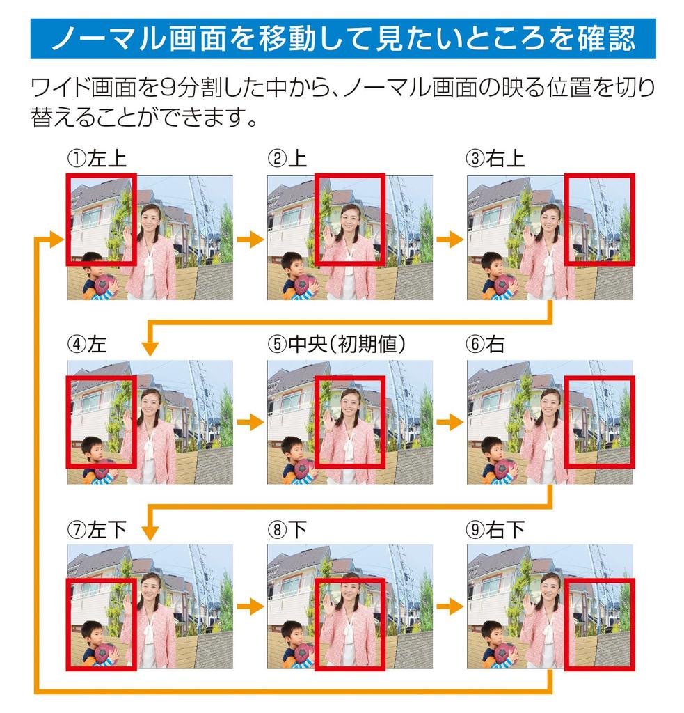 Aiphone Домофон Беспроводной Детский Блок Не Требуется Проводка Комплект Родительского и Детского Блоков Питание от Батарей WL-11