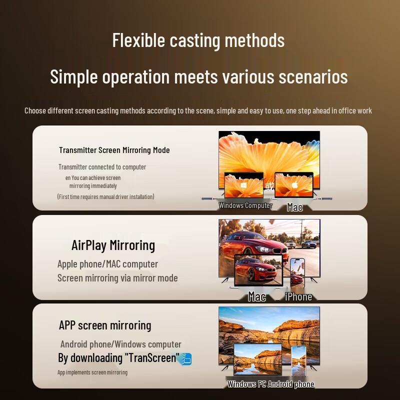 Беспроводной HDMI-передатчик UGREEN