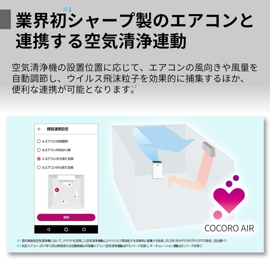 Sharp Air Purifier Plasmacluster NEXT Humidification Floating and Attached Viruses Pollen Air Purification Speed Circulation Airflow Recommended