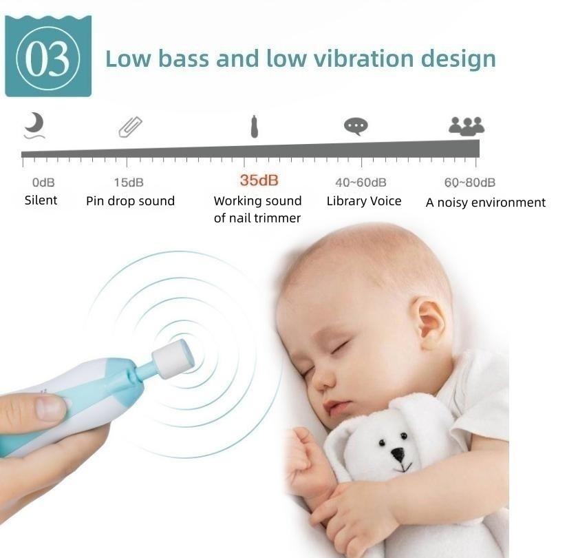 New Design Mini Electric Baby Nail File Cutter Clipper Trimmer Manicure Fashion with Led Light