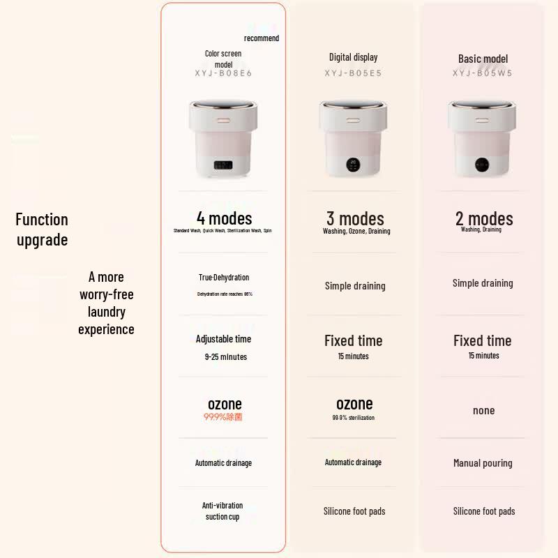 Bear Mini Portable Folding Washing Machine CN plug (adapter included)