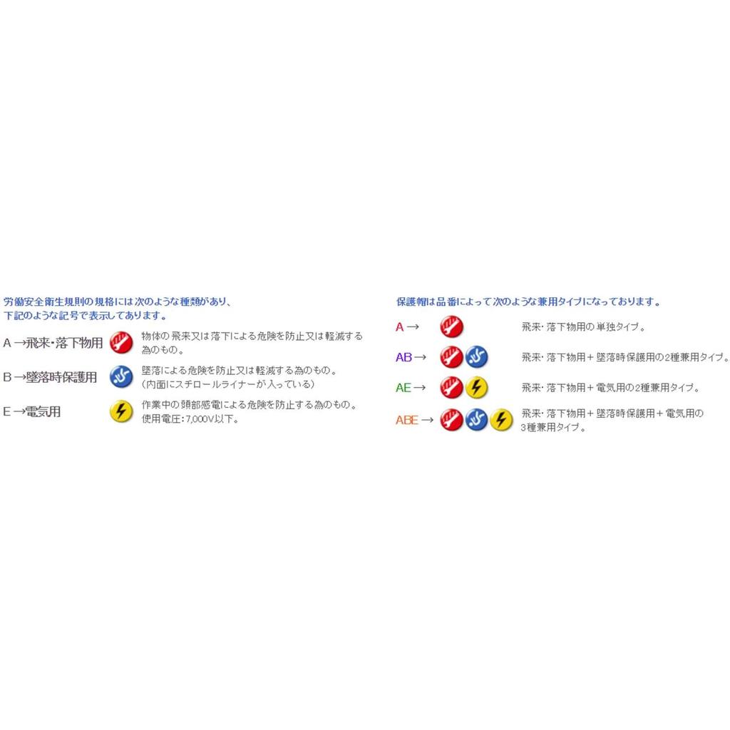 TOYO SAFETY Каска темно-синяя американского производства, сделано в Японии, синяя, нет. 170, Стиль,