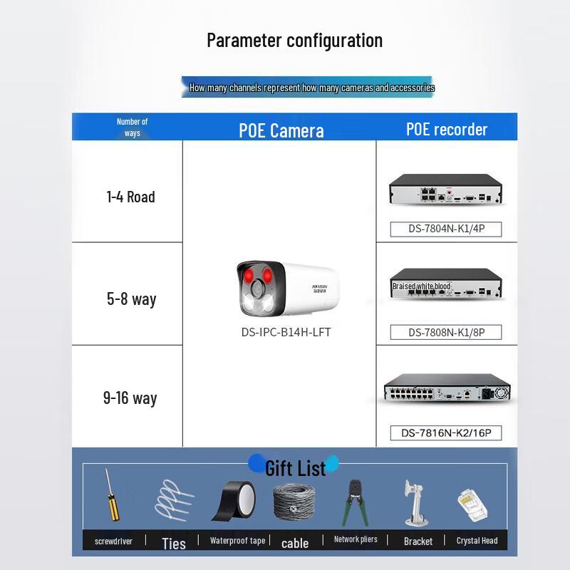 Hikvision 4MP Full-Color PoE Surveillance Camera CN plug (adapter included)