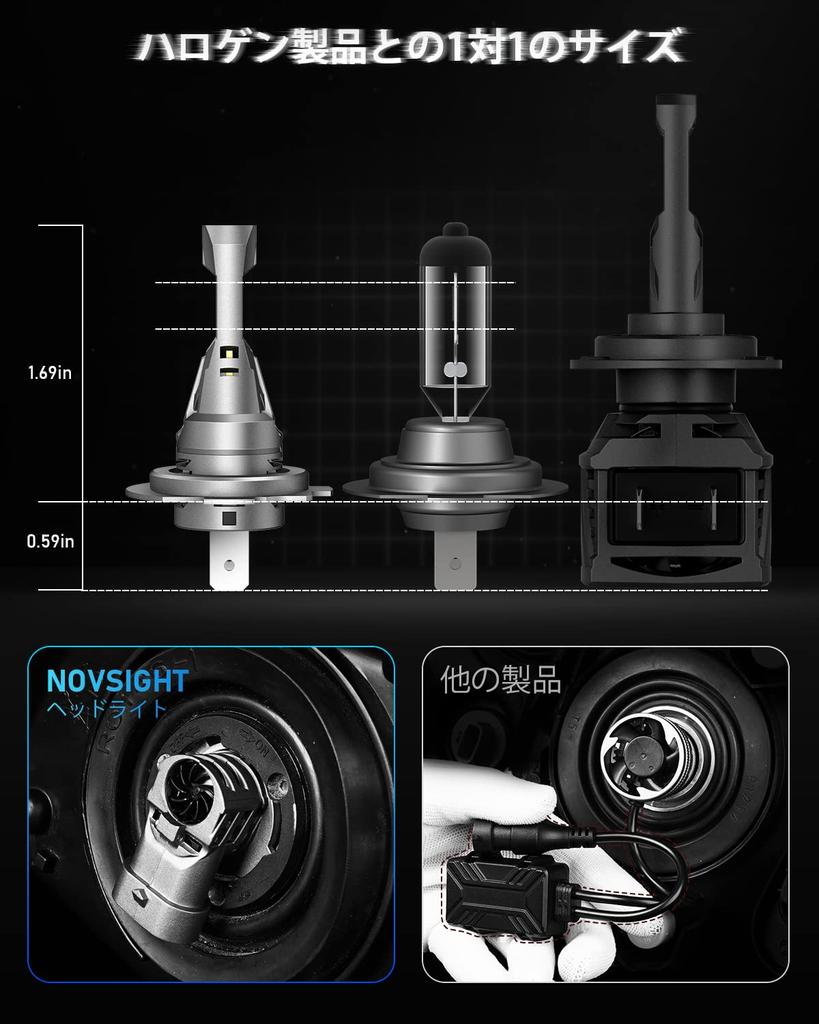 Светодиодная фара NOVSIGHT, H7, Взрывной свет, Маленькая, 16 000 лм (8 000 лм*2), 70 Вт (35