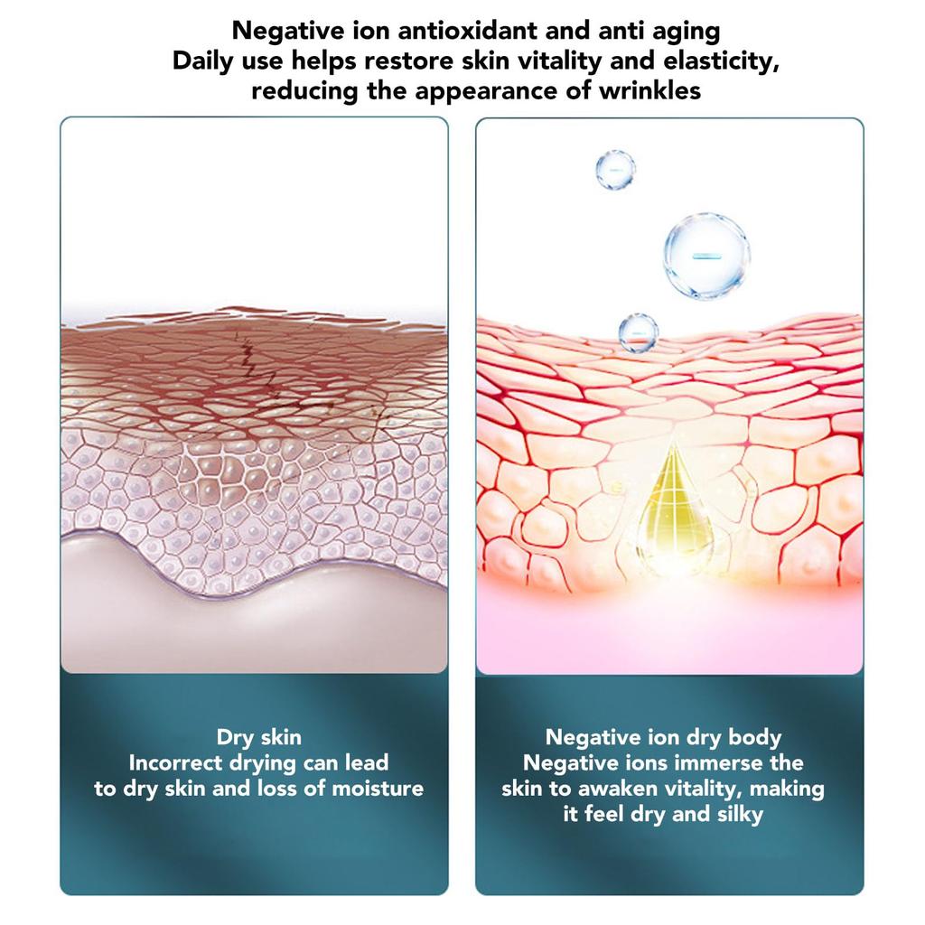 Ванная комната сушилка для всего тела после нагревателя отрицательных ионов фен для душа ванная комната сушилка для душа, (ДЖП 100‑120В)
