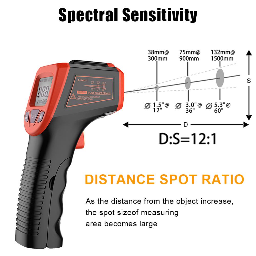Digital Infrared Thermometer Laser Point Laser Temperature Meter Gun LCD Industrial Electronic Thermometer NonContact -50~600°C Thermal Imager