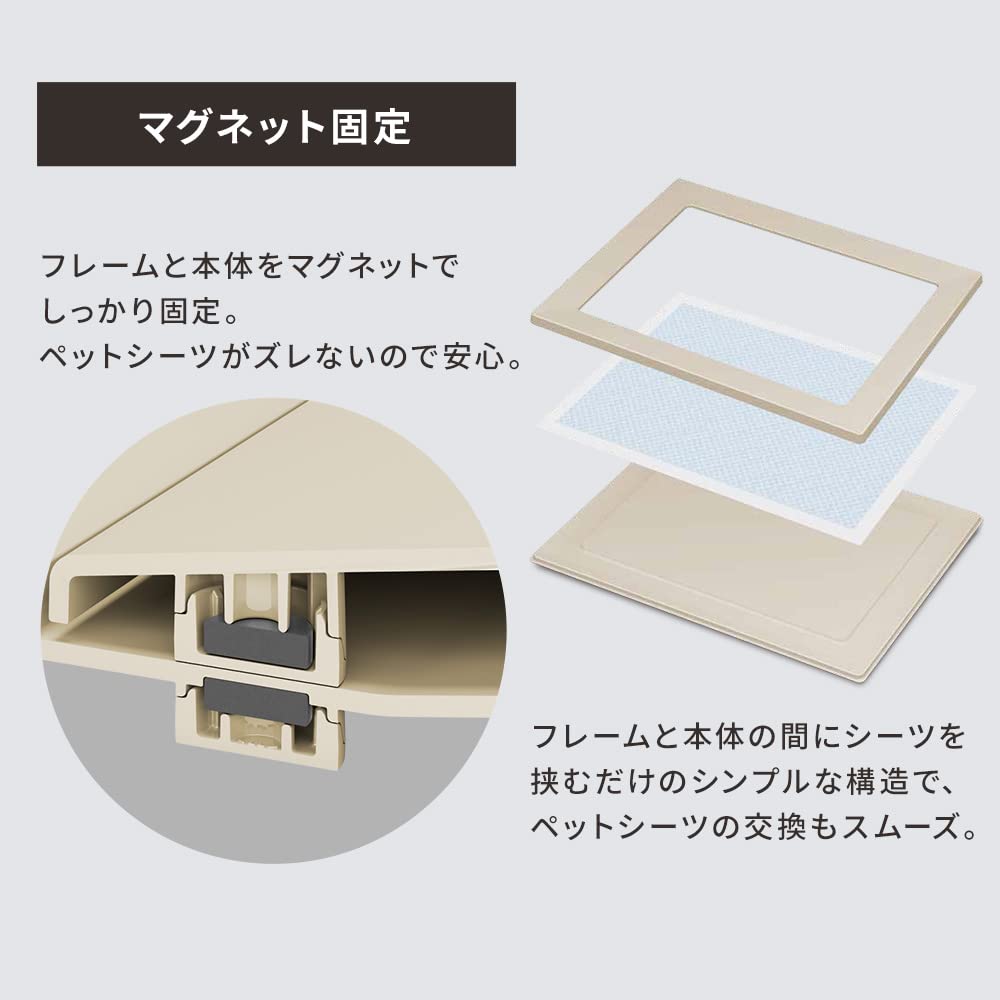 IRIS OHYAMA Туалет для собак Квадратный лоток для собак Просто зажим Магнит Обычный Светло-серый Моющийся