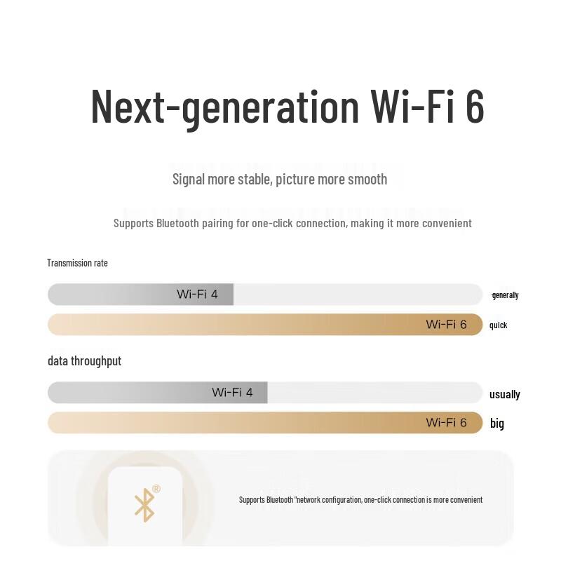 Xiaomi Smart Outdoor Camera 4C 3K (CN version)