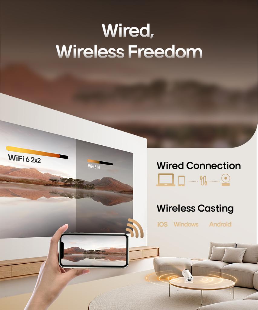 Проектор Magcubic HY300 Pro 8K Android 14 Двойной Wifi6 290 ANSI победитель H726 BT5.4 1080P 1280*720P Домашний кинотеатр Наружный Проектор