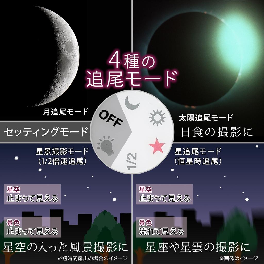 Vixen Портативная экваториальная монтировка Звездное небо Облачная голова Polarie Белая 355051 (WT)