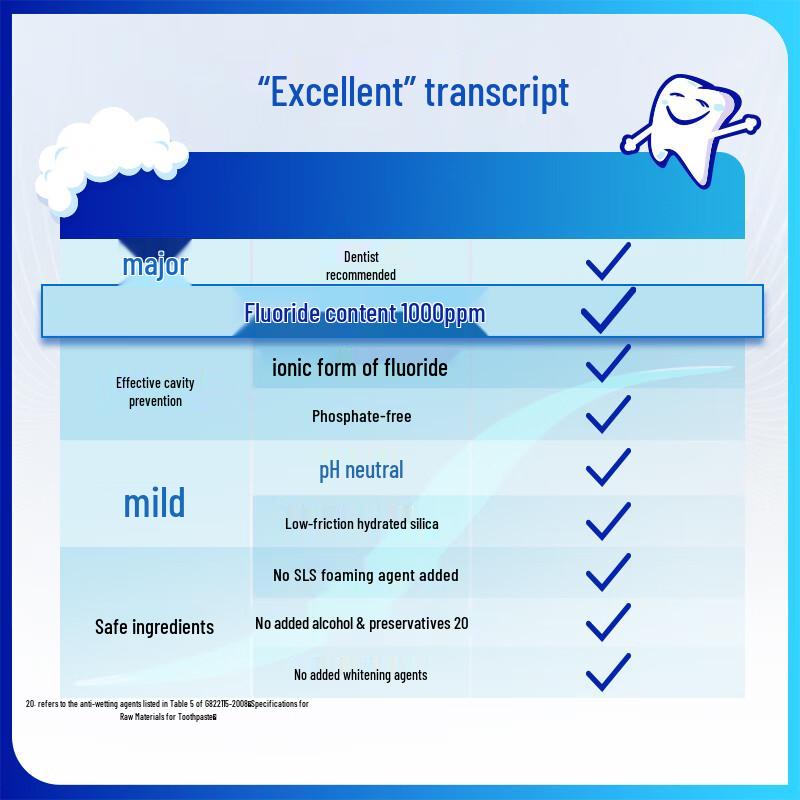 Sensodyne ProNamel Kids Fluoride Toothpaste (6-12 Years)