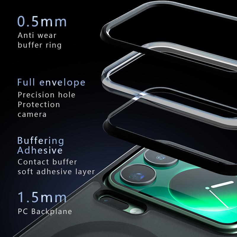 Для Xiaomi 17 Pro Max 17 Pro Чехол Противоударный Магнитный Матовый PC+TPU Защита от отпечатков пальцев Полупрозрачная Крышка для Xiaomi Mi 17