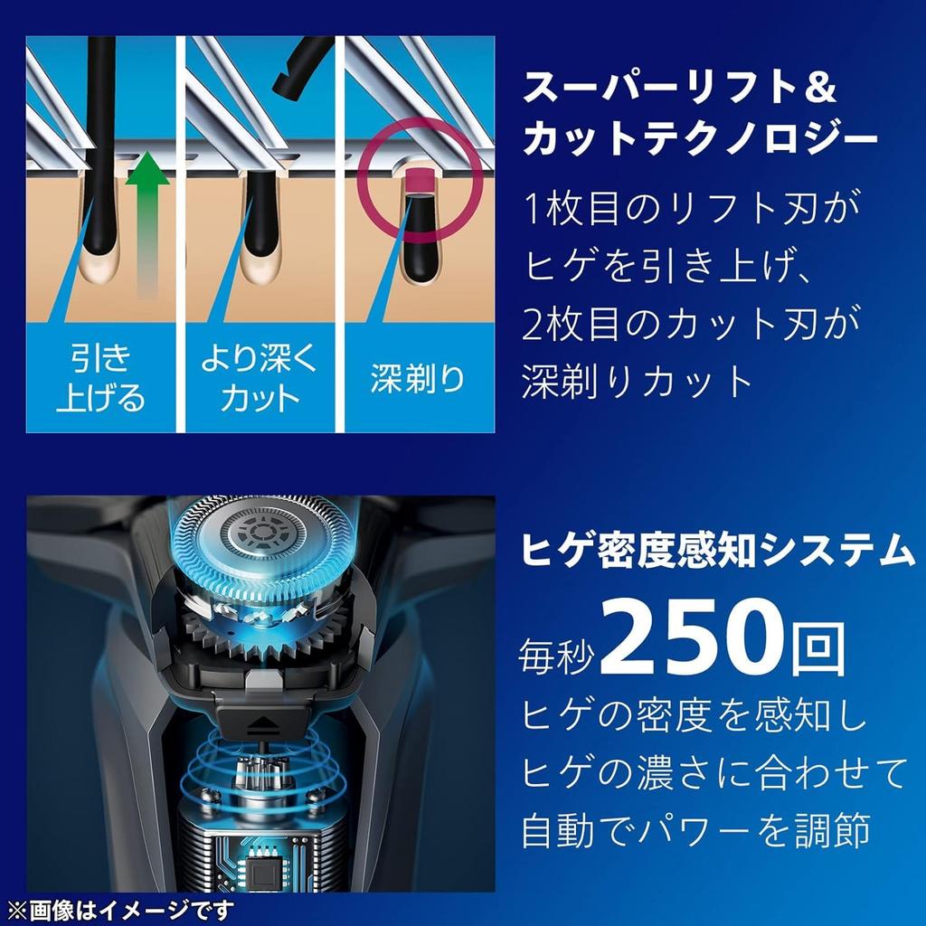 Philips Electric Shaver 5000 Series Electric Razor for Men Blades IQ Shaving Gray (45 Rotating/Skin Technology/Bath & Washable) S5887/16