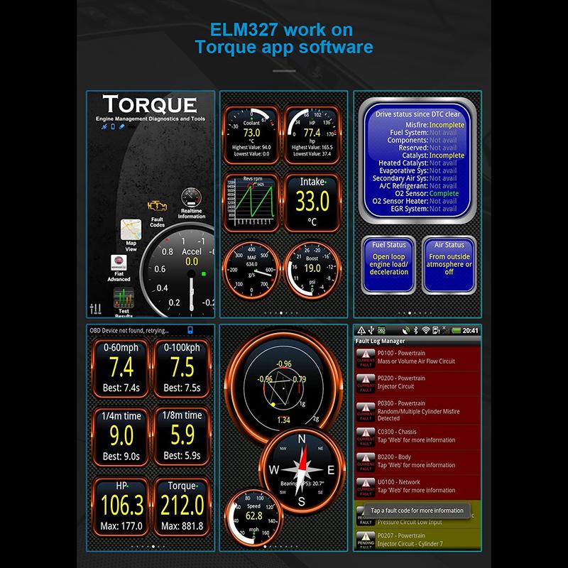 ELM327 V1.5 OBD2 сканер PIC18F25K80 BT/Wi-Fi ELM 327 OBD автомобильный диагностический инструмент для Android/IOS PK Vgate Icar2 считыватель кодов