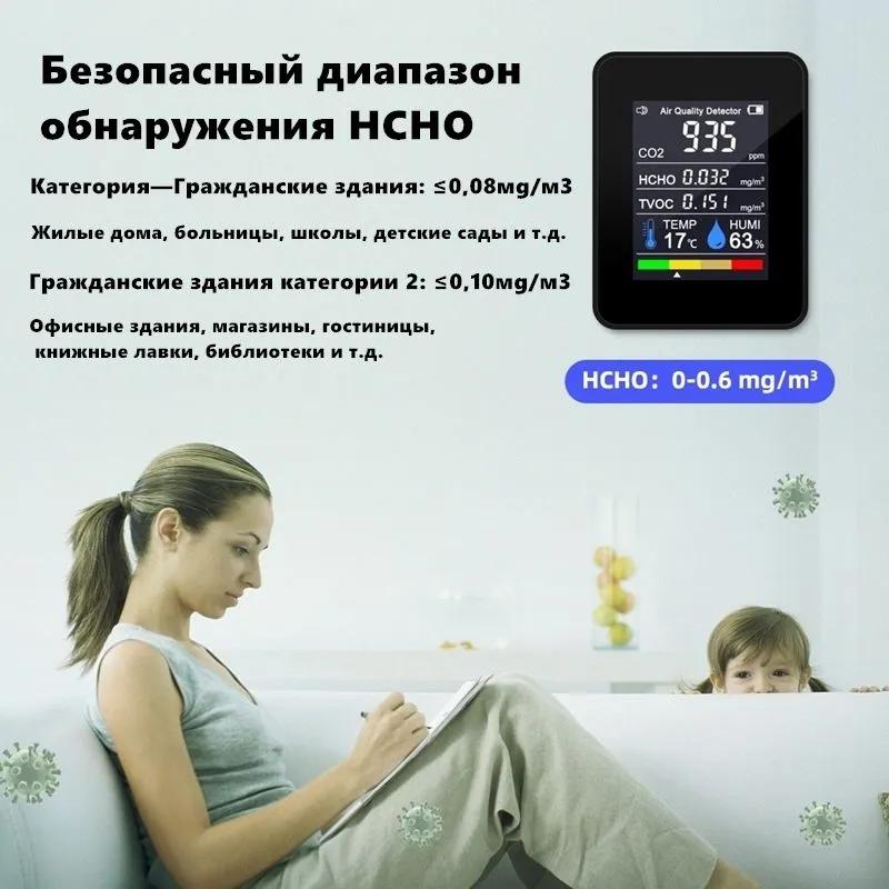 Датчик качества воздуха, содержание углекислого газа, формальдегида, температуры и влажности