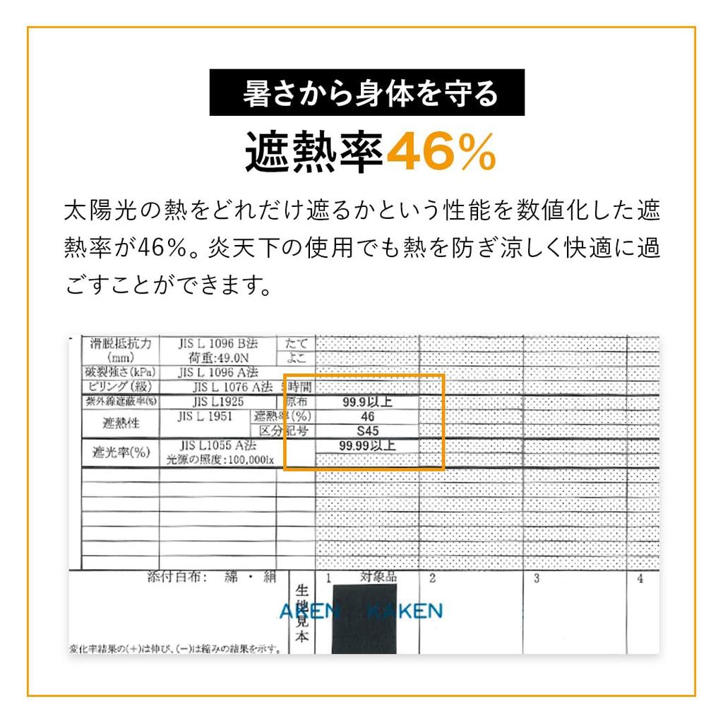 PROTECT U 01 Черный складной зонт Черный складной зонт для солнечных и дождливых дней Уровень защиты от ультрафиолета Уровень затенения Складной зонт Зонт