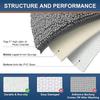 Chenille Doormats Absorbent Non-slip Washable Mat Anti-slip Quick-drying Microfiber Mud Mat Accessories