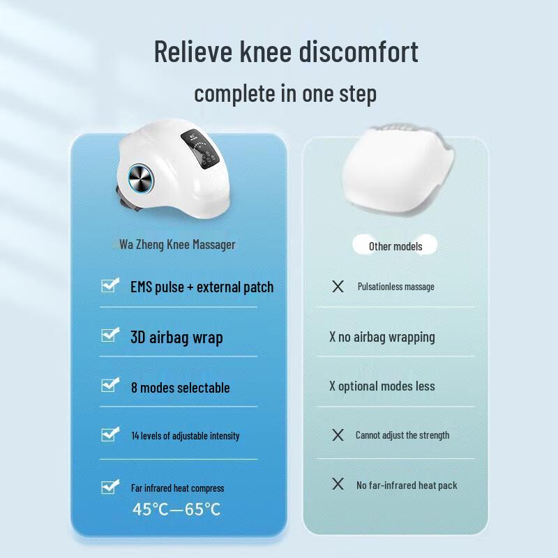 Hee Zheng Knee Massager CN plug (adapter included)