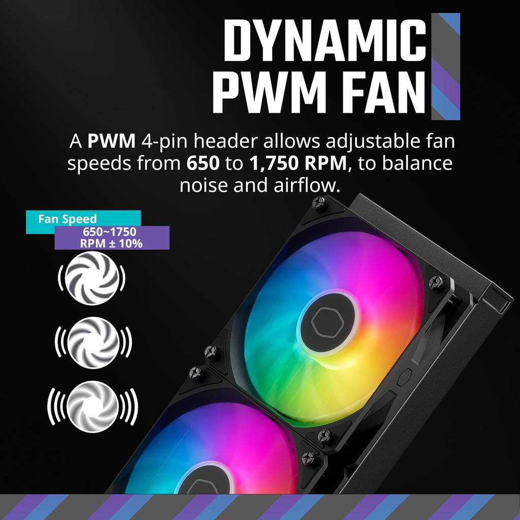 Cooler Master MasterLiquid 240L Core 240mm Closed Loop AIO Liquid Cooler ARGB Sync Gen S Cold Plate Pump 120mm PWM CryoFuze AMD Ryzen Intel Black