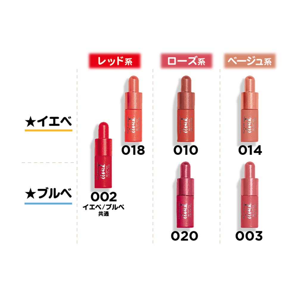 Revlon Kiss Cloud Blotted Lip Color 010 Мягкая красная помада Sienna (Цветное изображение бежевый) 5.0мл (х 1)