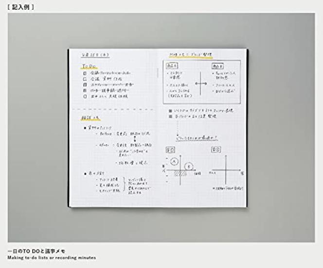 KOKUYO Field Notebook Sketch 3mm Grid Sulfur Yellow of SE-Y7Y [Set 10]