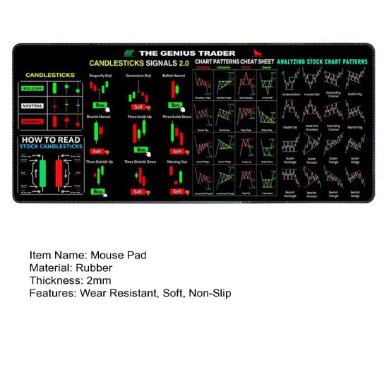 Large Gaming Mouse Pad with Stitched Edge Wear Resistant Waterproof Non-Slip Rubber Base Mouse Keyboard Rubber Pad