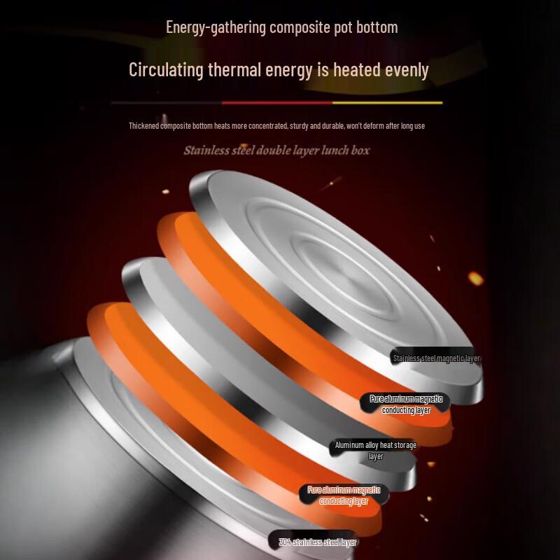Yingbai Stainless Steel Multi-Tier Steamer Pot