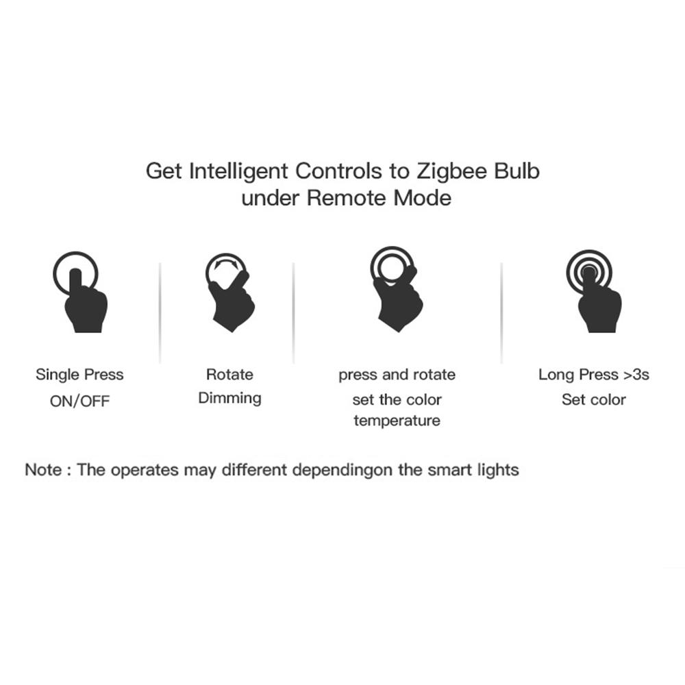 Кнопка беспроводного дистанционного управления Zigbee, кнопка «умная ручка», переключатель сценария, диммер сценария «умный дом»
