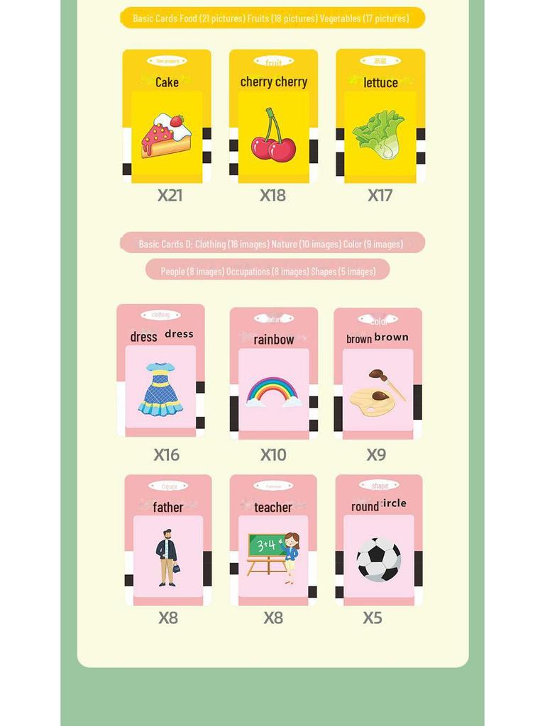 Машина для чтения аудио-карточек для раннего обучения детей от 2 до 6 лет: Детская грамотность и развивающая игрушка.