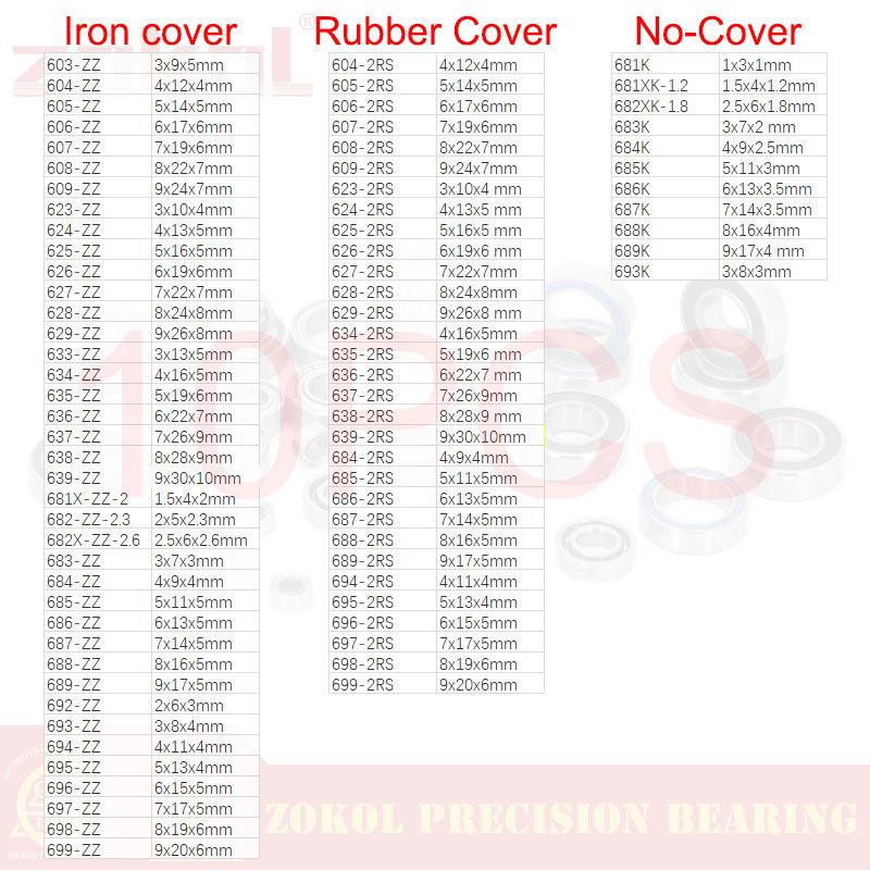 ZOKOL 10/200PCS Small Deep Groove Ball Bearing 603ZZ 604zz 605ZZ 606zz 607ZZ 608ZZ 609ZZ 604-24S 605-2RS 606RS 608-2RS 609RS