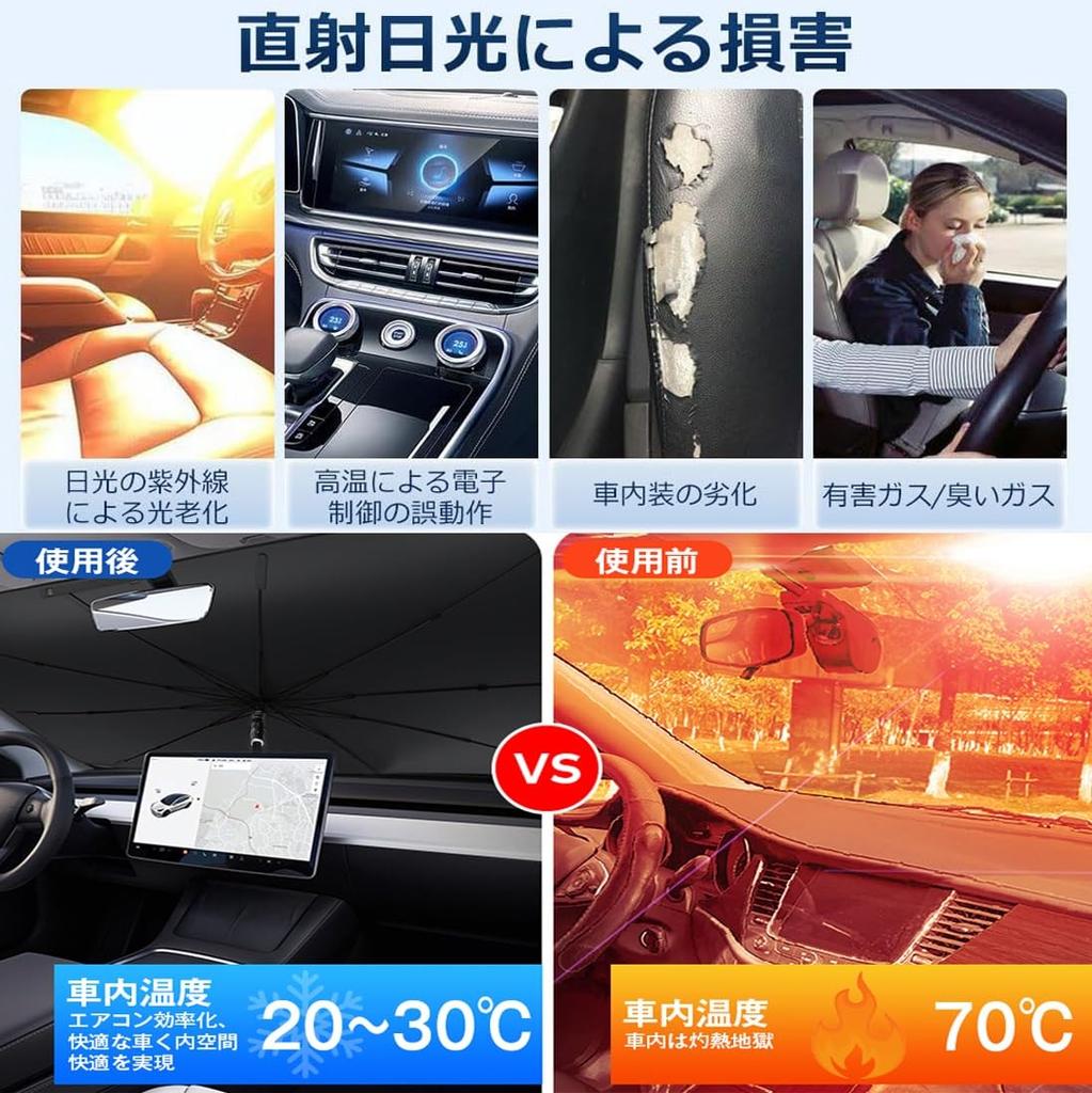 Mitsubishi eK Space 2-го поколения Зонт для автомобиля Складной солнцезащитный экран с 10 спицами,