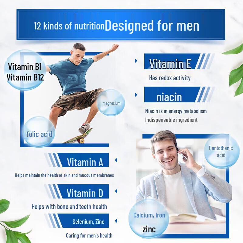 Swisse Men's Ultivite Multivitamin