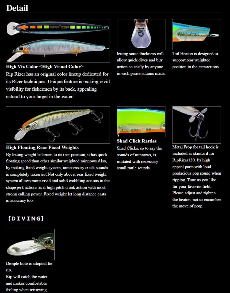 Imakatsu Плавающая приманка Rip Rizer 110F 3DR 830 (0022)