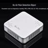 Indoor Air Quality Monitor for Odor Detection (Ammonia, Hydrogen Sulfide, TVOC) in Toilets and Garbage Stations