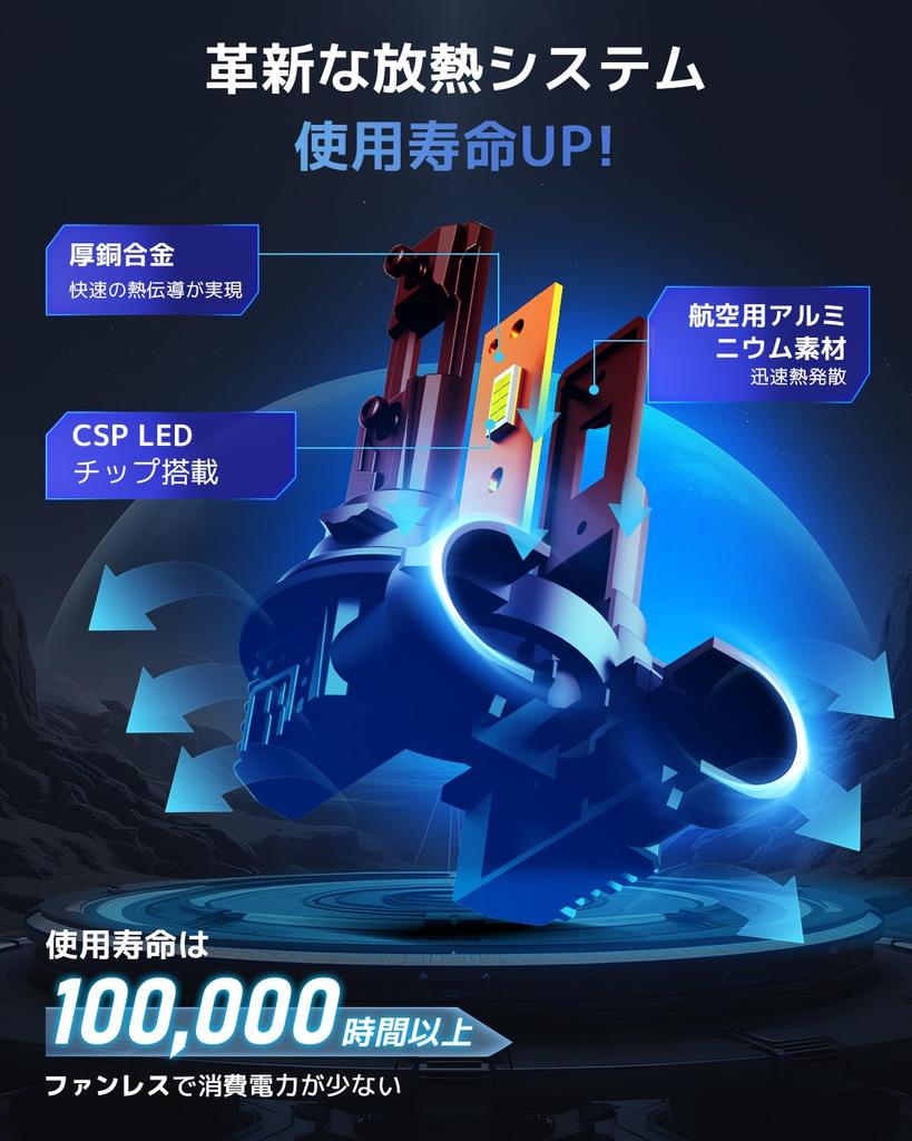 NOVSIGHT H11 LED Headlight, H8, H9, H11, H16 LED Fog Lamp, Compatible with New